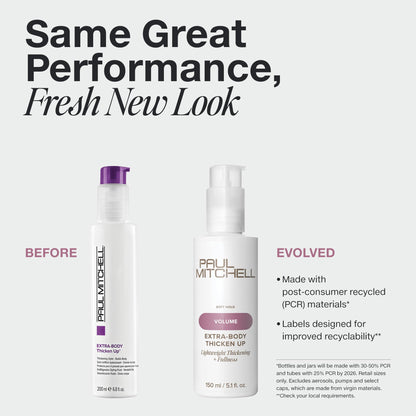 Paul Mitchell Extra-Body Thicken Up Styling Liquid, Lightweight Formula, Adds Fullness, For Fine Hair