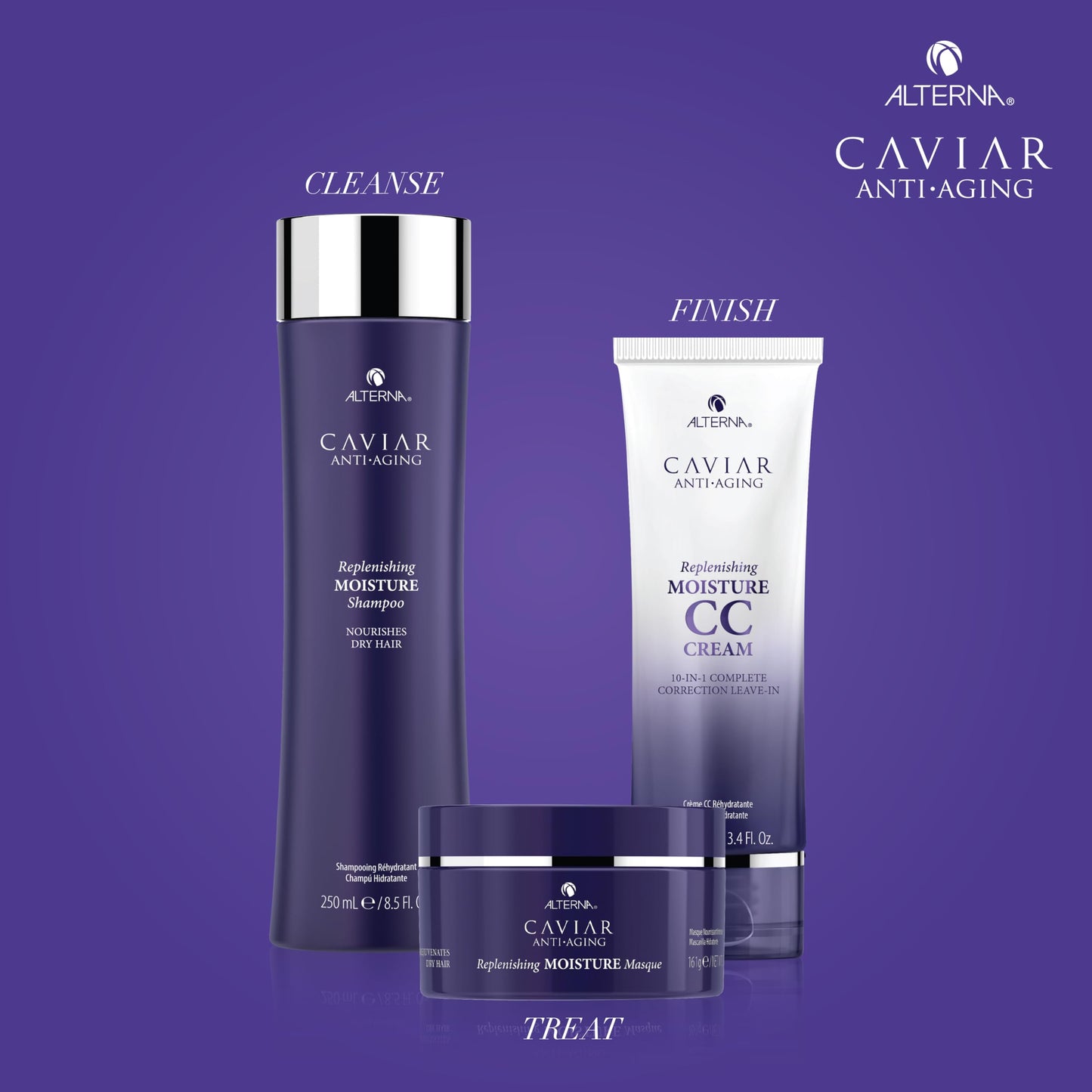 Alterna CAVIAR Anti-Aging Replenishing Moisture Hair Masque | Replenishes Dry, Coarse, Damaged Hair | Sulfate Free