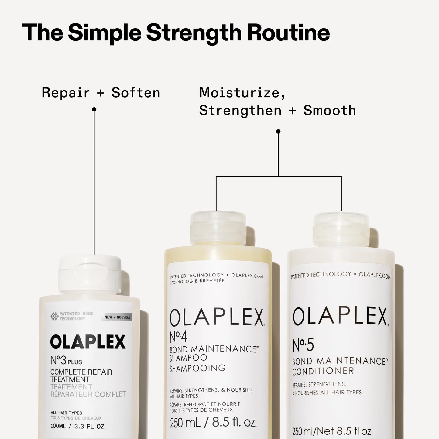 Olaplex N°.3PLUS Complete Repair Treatment: 3-minute Pre-shampoo Treatment to Immediately Repair Hair Damage for Softer, Stronger Hair | For Coily, Curly, Straight, and Wavy