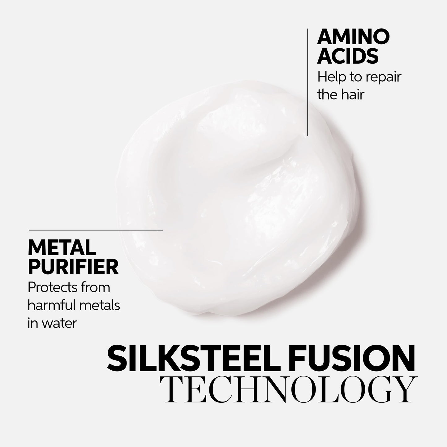 WELLA PROFESSIONALS Fusion Intense Repair Hair Mask for Damaged Hair, Treatment for Hair Repair & Hair Breakage