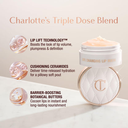 Charlotte Tilbury Life Changing Lip Mask - Multi-Purpose Plumping Mask to Smooth, Hydrate & Soften Dry Lips - Fragrance-Free with a Clear, Glassy Finish
