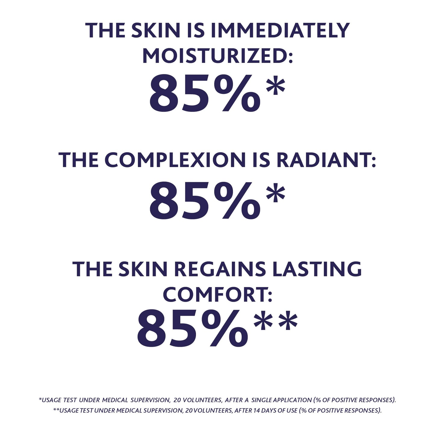 Esthederm - Intensive Hyaluronic Mask - Moisturizing - Wrinkles and Fine Lines