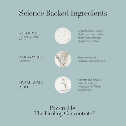 Omorovicza Daily Vitamin C Serum (1.0 oz), Skin Brightening Serum, Niacinamide & Hyaluronic Acid, Lightweight Oil-Free Antioxidant Vitamin C Skincare for Radiance, Elasticity & Hydration