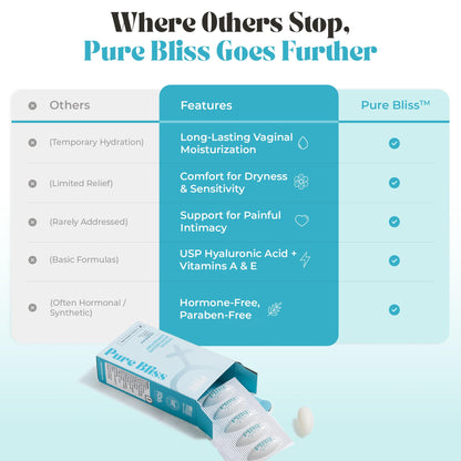PURE WOMAN - Pure Bliss - Vaginal Moisturizing Suppositories - Hyaluronic Acid, Vitamin E, Vitamin A, Lactic Acid - Supports Vaginal Moisturization - Long Lasting Comfort & Sensitivity Relief - 10 Pk