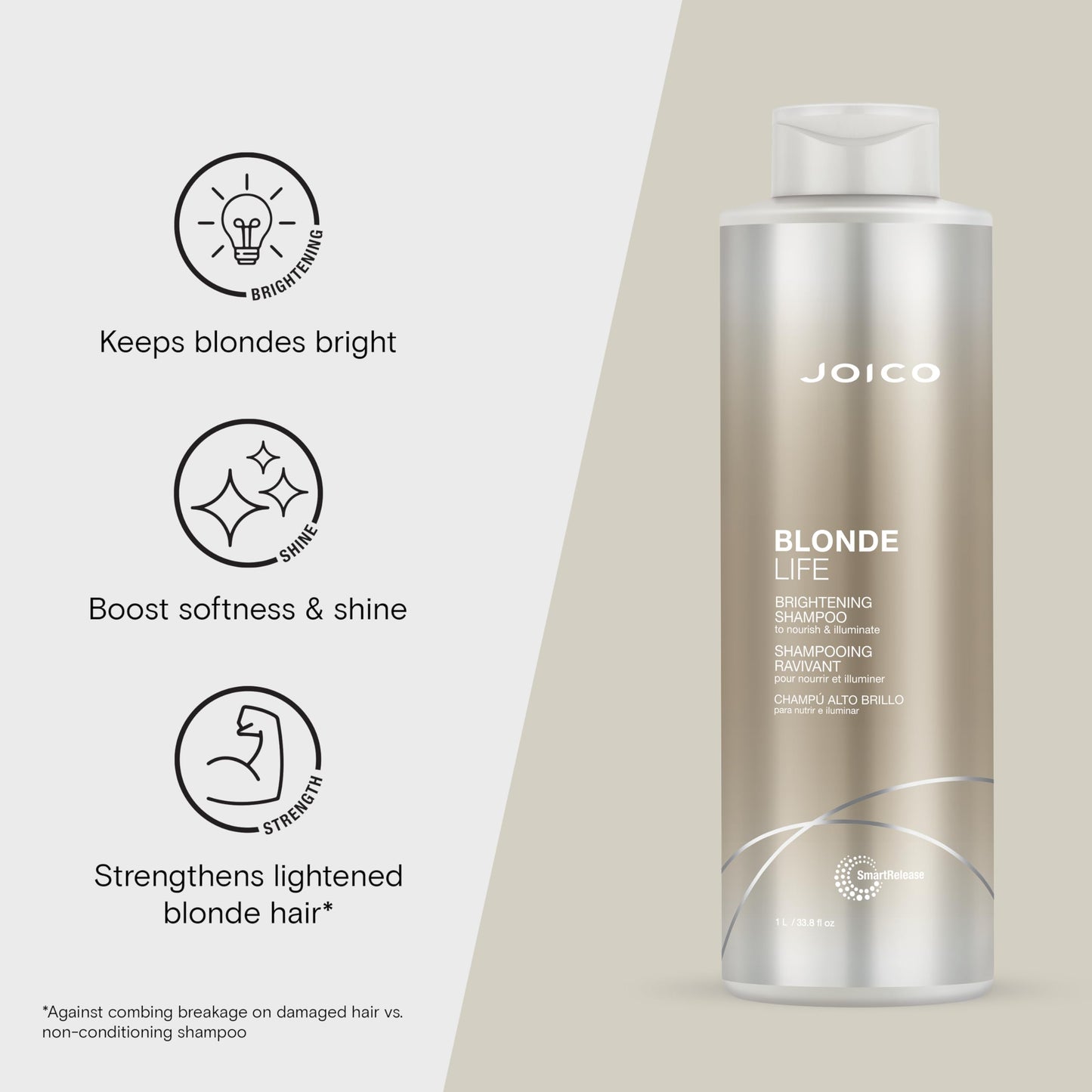 Joico Blonde Life Brightening Shampoo | For Blonde Hair | Add Softness & Smoothness | Sulfate Free | With Monoi & Tamanu Oil