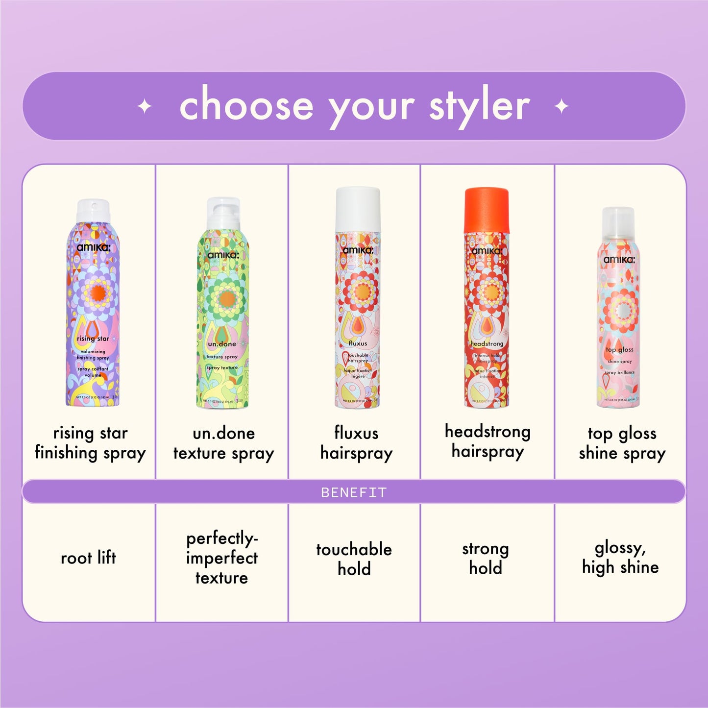 amika rising star volumizing finishing spray