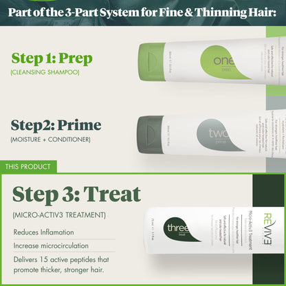 REVIV3 ProCare Treat: MicroActiv3 Treatment