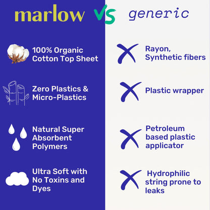 Marlow 100% Organic Cotton Top Sheet Pads, Extra Long with Two Sets of Wings, Biodegradable Wrapper, Plastic Free, Fragrance Free, Toxin Free, Hypoallergenic, Ultra Thin, Leak Proof, 18 Count