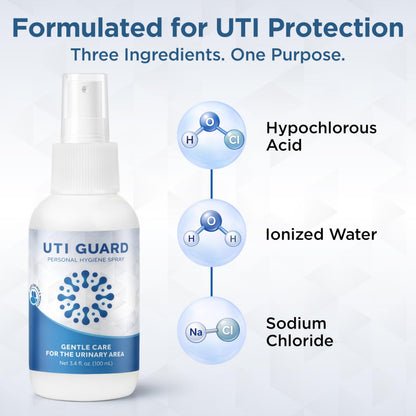 UTI Guard - UTI Prevention Spray - External, No Rinse - Gentle & Discreet - 3.4 fl oz