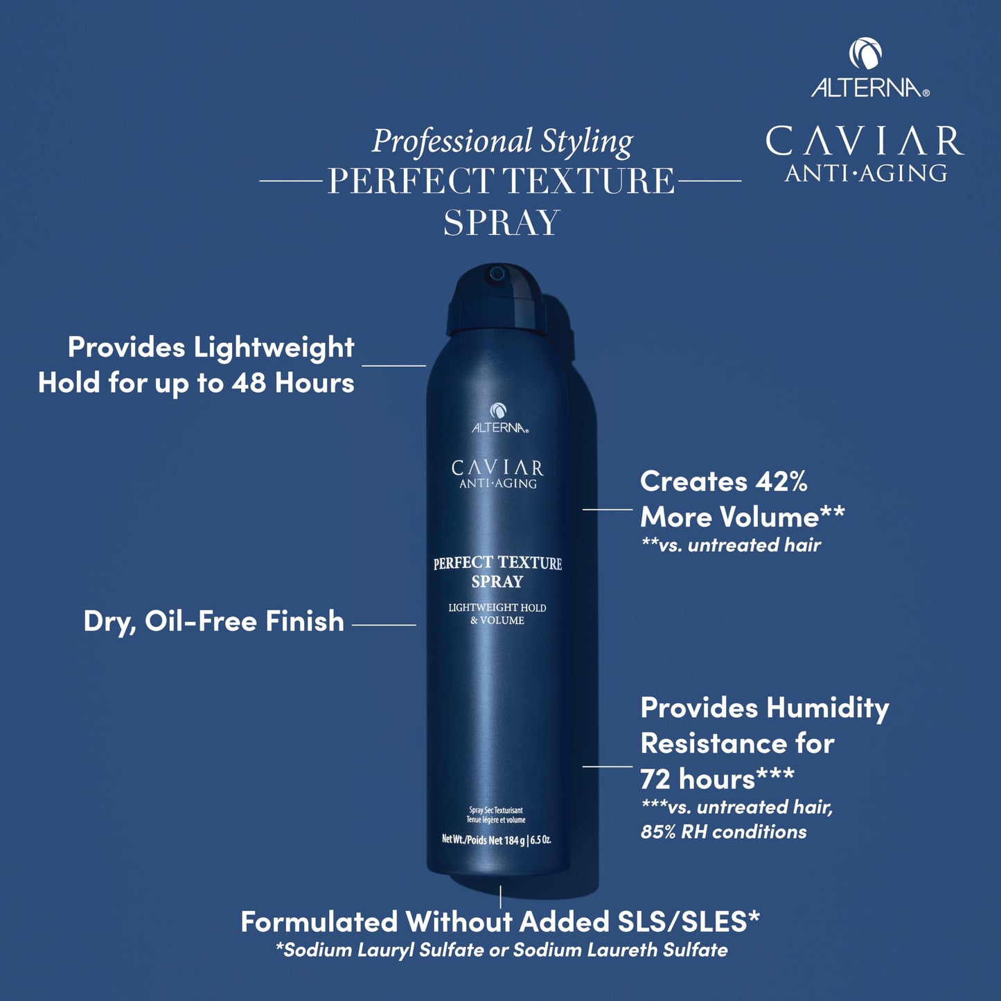 Alterna Caviar Professional Styling Perfect Texture Spray