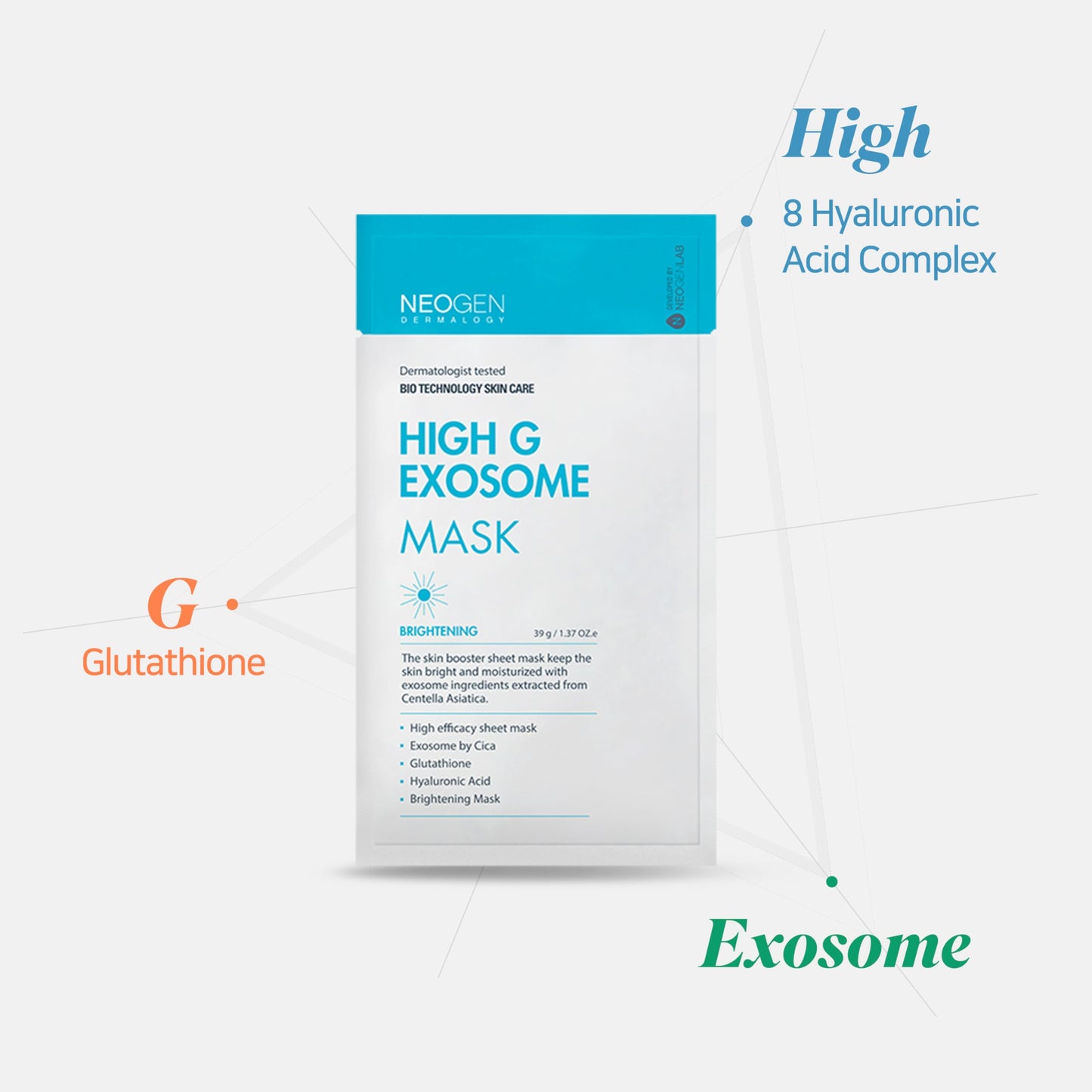 NEOGEN DERMALOGY High G Exosome Mask Sheet (39g. 5 sheets)