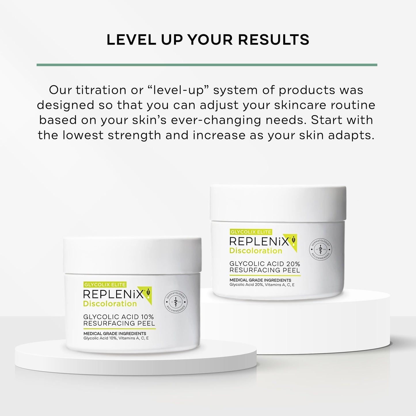 Replenix Glycolic Acid Resurfacing Skin Peel, Medical-Grade Facial Peeling Pads for Discoloration & Acne (60 ct.)