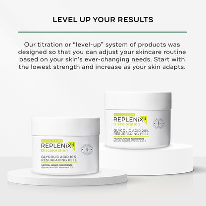 Replenix Glycolic Acid Resurfacing Skin Peel, Medical-Grade Facial Peeling Pads for Discoloration & Acne (60 ct.)
