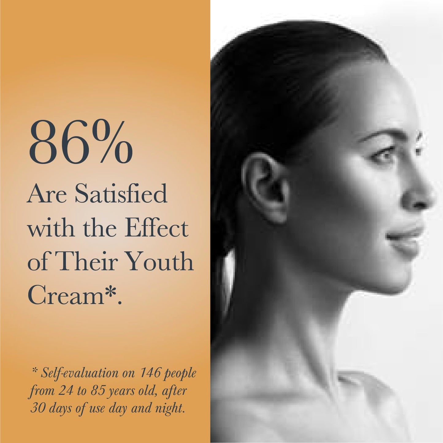 SOTHYS Redensifying Youth Cream | Face Moisturizer for Anti-Aging, Wrinkle Reduction, and Youthful Firming of Face and Neck | Mature Skin