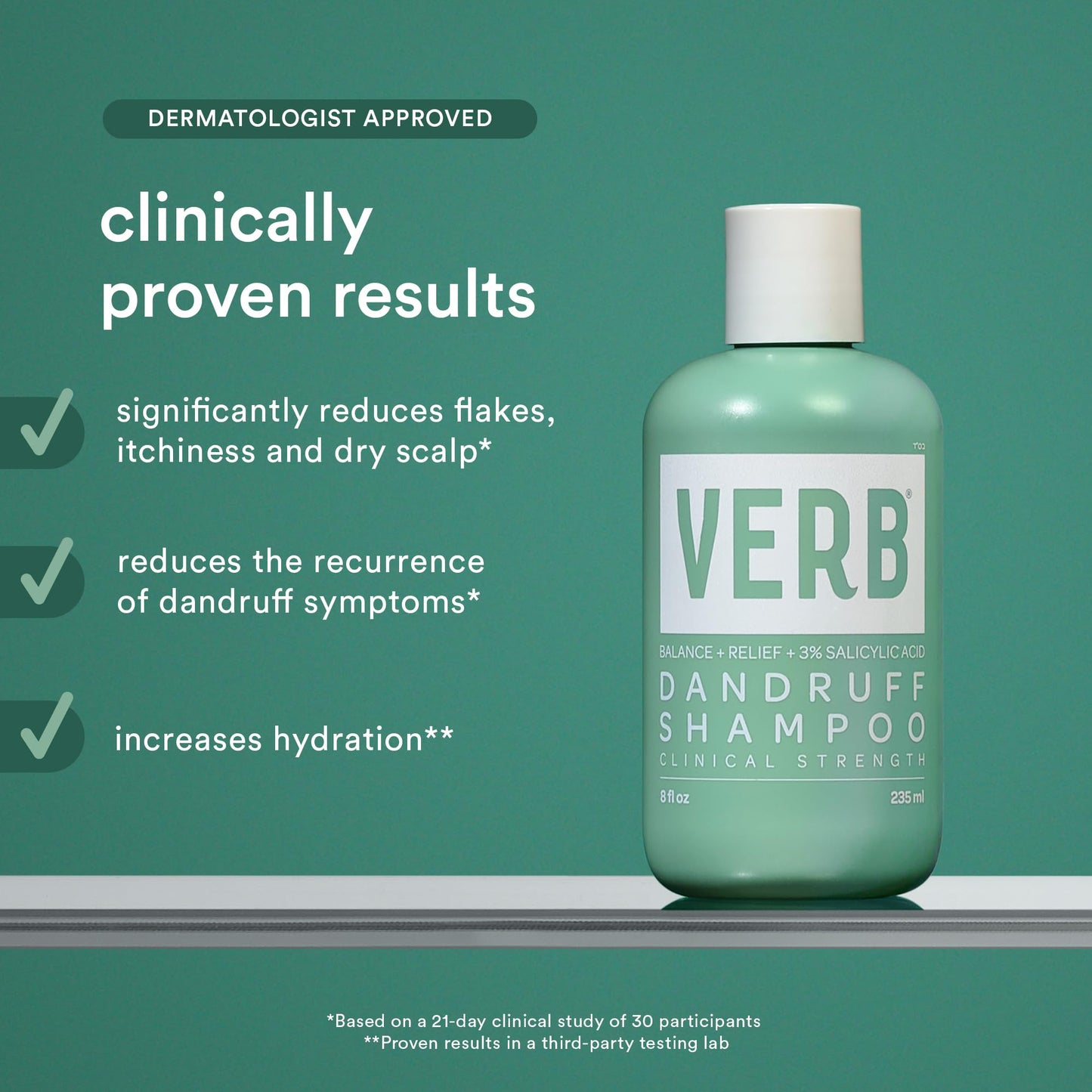 VERB® Dandruff Shampoo - for Gentle Cleansing and Clinical Strength Dandruff Relief with 3% Salicylic Acid