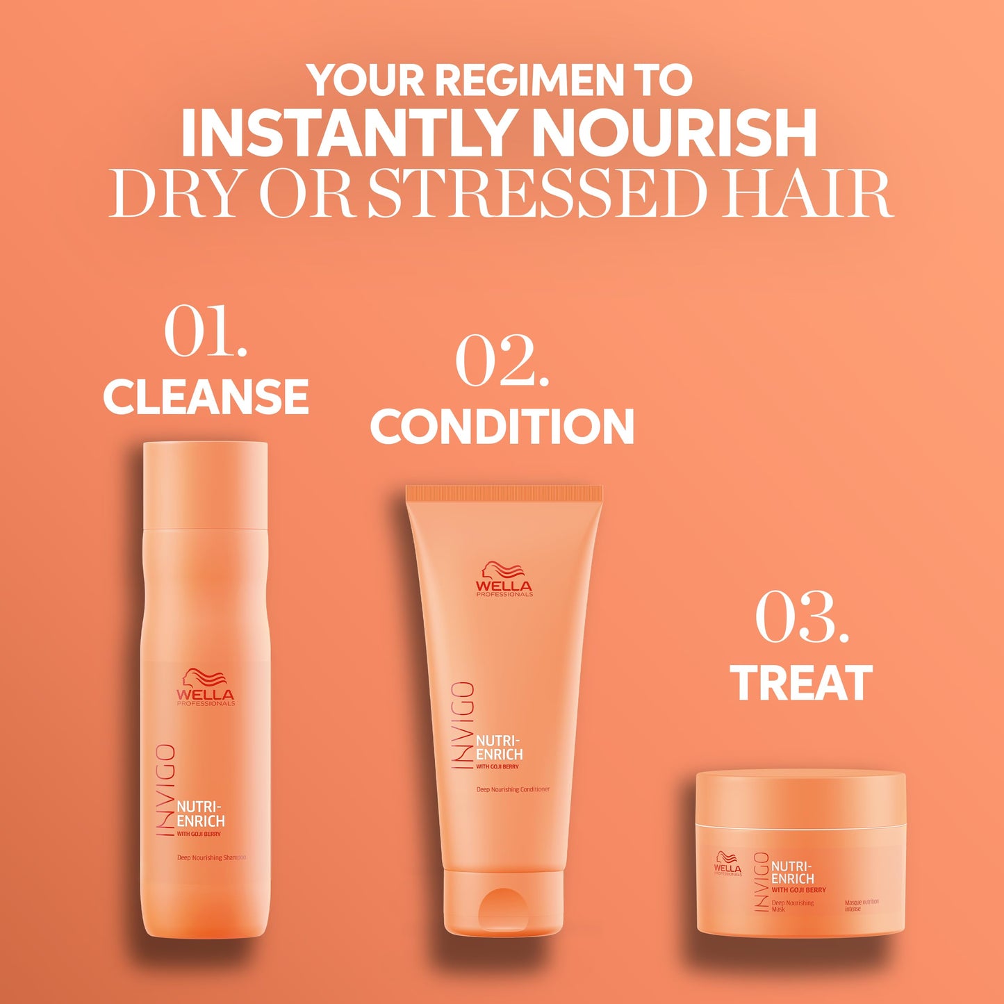 Wella Professionals Invigo Nutri-Enrich Frizz Control Cream with Goji Berry | For Dry or Stressed Hair | Deep Nourishment, Smoothness & Anti-Frizz Styling Cream | 5.07 oz