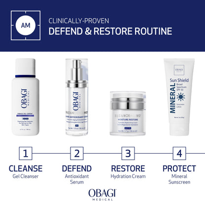 SUZANOBAGIMD Super Antioxidant Serum – Reduces Oxidative Stress & Irritation, Minimizes Appearance of Fine Lines & Wrinkles, Brightens Skin Tone & Boosts Hydration – Safe for Sensitive Skin – 1 oz
