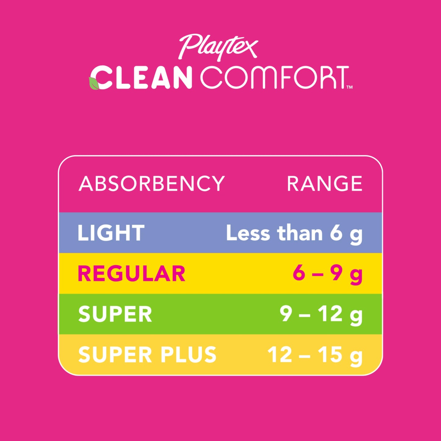 Playtex Clean Comfort Organic Cotton Tampons, Super Absorbency, Fragrance-Free, Organic Cotton - 30ct