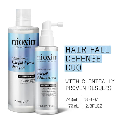 Nioxin Hair Fall Defense Kit Duo Sets | The Power of Two: Shampoo for Hair Fall & Intensive Daily Leave-In Hair Treatment for Thinning Hair