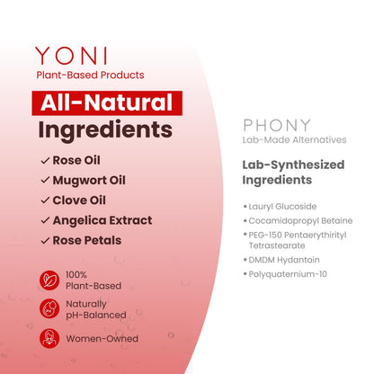 YONI Feminine Care Set | Red Rose Gel Wash + Natural White Rose Yoni Soap Bar | Organic Daily Intimate Cleanser Duo for Odor Control, pH Balance & Freshness | Handmade, Plant-Based, Women-Owned