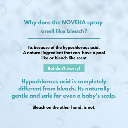 Noveha Perineal Spray & Cleanser | No-Rinse Formula for Daily Hygiene & Odor Control | Gentle Care for Postpartum, Seniors & Sensitive Areas | 8oz