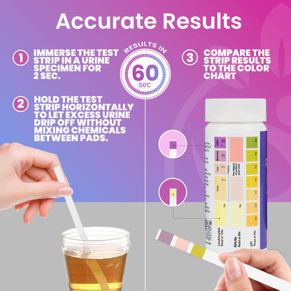 Pelvana Vaginal pH Test for Women (50 Strips) at-Home BV, Yeast Infection & Urinary Tract Infection Test (50 UTI Strips) Accurate 3-Parameter Nitrite, Leukocytes & pH Readings & Easy at-Home Testing