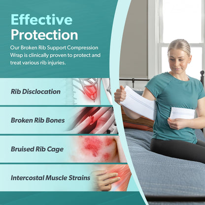 BraceAbility Broken Rib Brace for Men and Women - Rib Protector Compression Wrap, Chest Support Belt for Bruised, Fractured, Dislocated Ribs, Costochondritis Relief, Sternum Brace (Male - White)