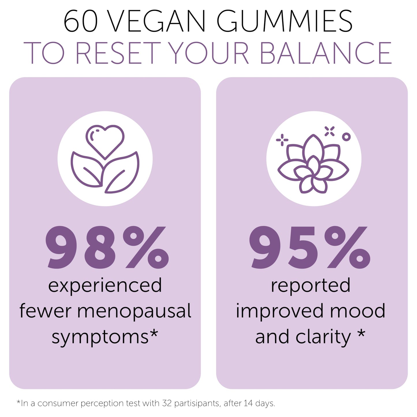 Menopause Supplements for Women | Menopause Gummy Vitamins | Relief for Hot Flashes, Night Sweats & Mood Swings | Helps Sleep Disruptions & Brain Function | 60 Vegan Gummies