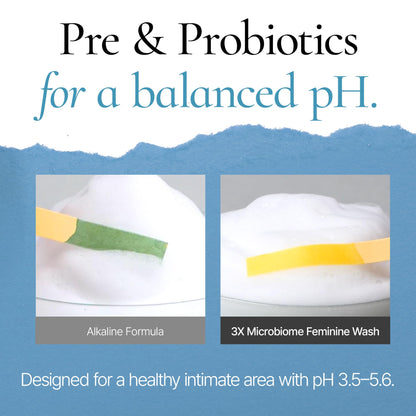 INERTIA pH-Balanced Feminine Wash The Pure 3X Microbiome, Pre & Probiotics, Glacier Water, Mannose & Cranberry Extract, 150ml, 5.07fl.oz