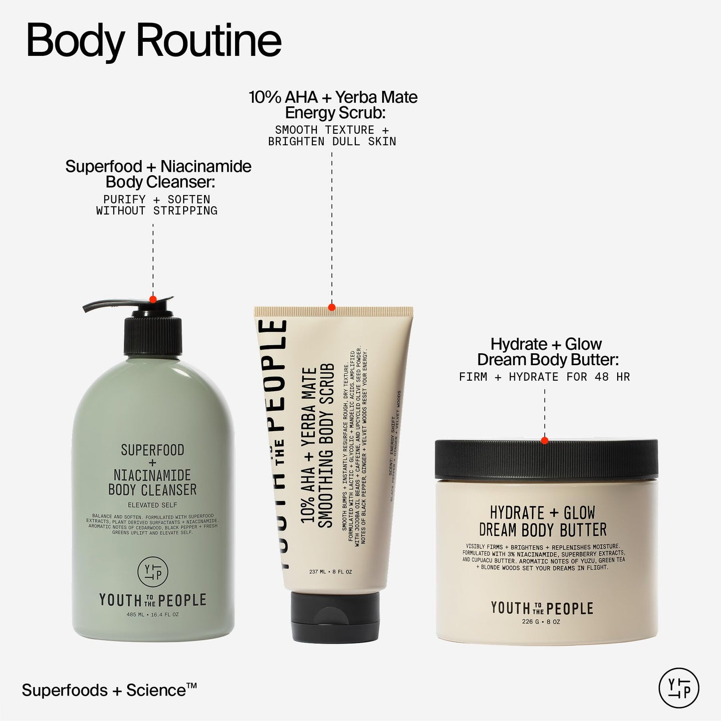 Youth To The People Superberry Hydrate + Glow Dream Body Butter - 3% Niacinamide + Jojoba Oil, Shea + Cupuaçu Butters, Yuzu + Green Tea + Blonde Woods Scented Body Lotion, Firming Moisturizer, Vegan