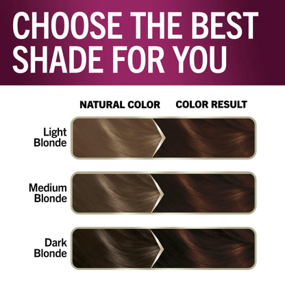 Schwarzkopf Keratin Permanent Hair Dye Cream, 4.6 Intense Cocoa, Professional Quality Color for Up to 100% Gray Coverage, Bond Enforcing System
