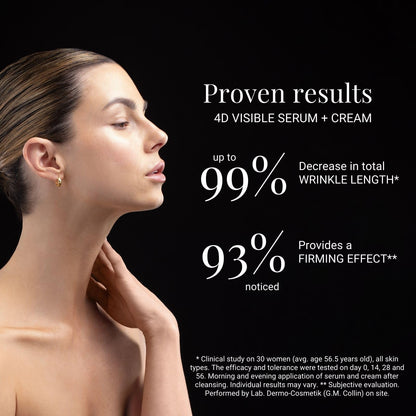 G.M. COLLIN 4D Visible Lifting Serum | Anti-Aging Facial Serum with Peptides | Helps Visibly Lift and Smooth the Look of Fine Lines and Wrinkles