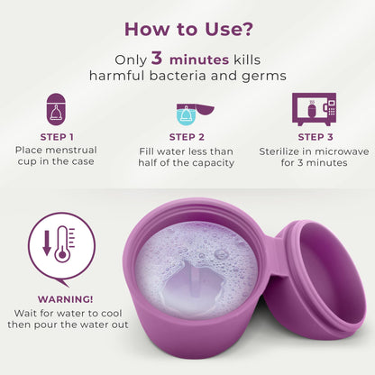 Ecoblossom Complete Menstrual Cup Kit - Small & Large Reusable Period Cups, Silicone Sterilizer Holder, Cleansing Wash, Water-Based Lube, and Easy-Insert Disc Applicator - All Inclusive Set