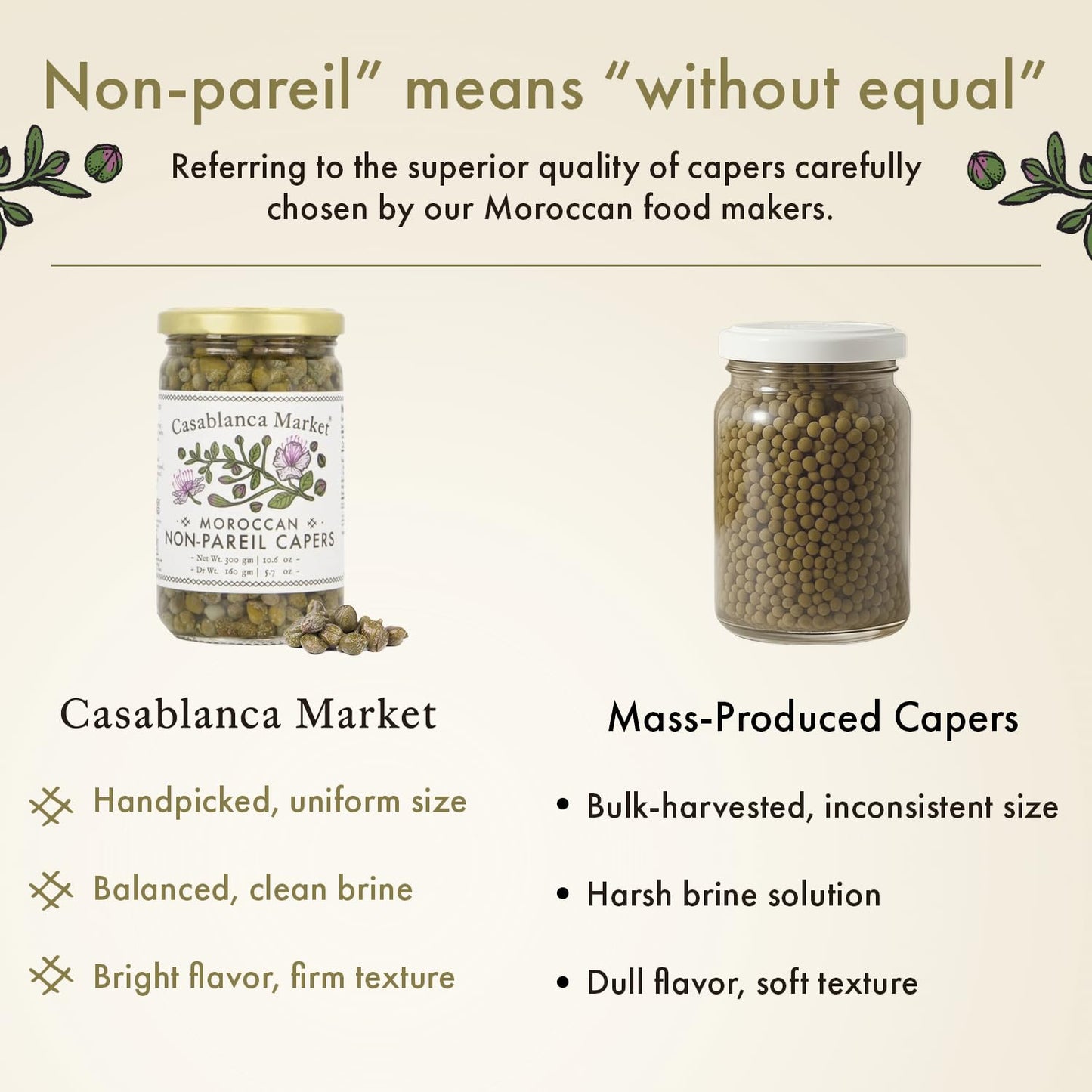 Casablanca Market Moroccan Capers Non Pareil — Handpicked, Premium Capers Jar in Pure Brine — Non-GMO, Plant-Based, Kosher, Halal-Friendly, No Preservatives — For Pasta, Sauces, Meat & More, 1-Pack