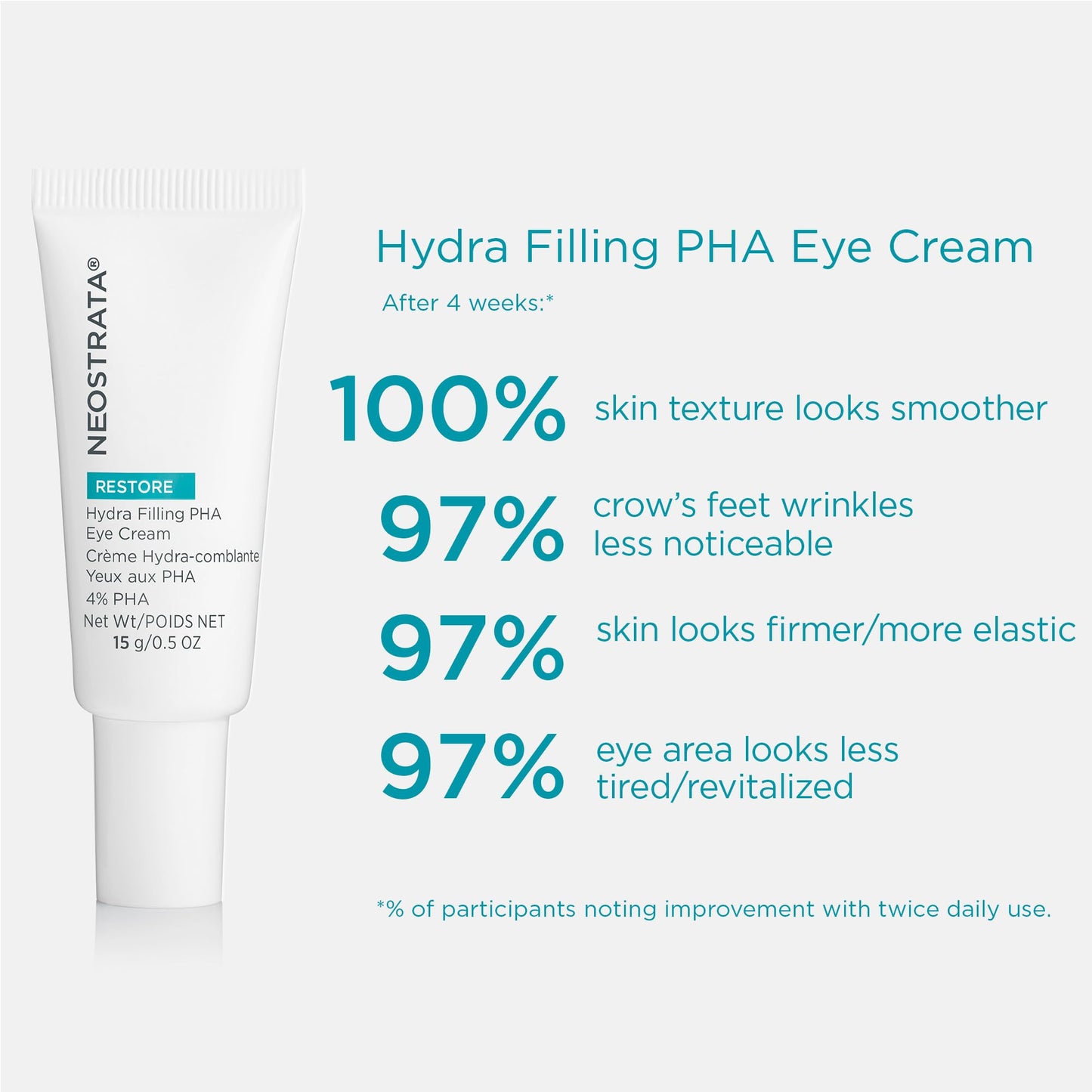 NEOSTRATA RESTORE Hydra Filling PHA Eye Cream, Hydrating and Lifting Anti-Aging Eye Treatment for Fine lines & Wrinkles with Hyaluronic Acid, Vitamin C& E, and Green Tea Extract, 0.5oz