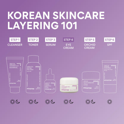 innisfree Orchid Youth-Enriched Eye Cream, Korean Firming Eye Treatment to Smooth Fine Lines