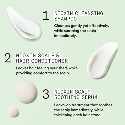 Nioxin Scalp Relief System Kit | For Sensitive Itchy Scalp | Made with Aloe Vera and Vitamin E | Trial Size
