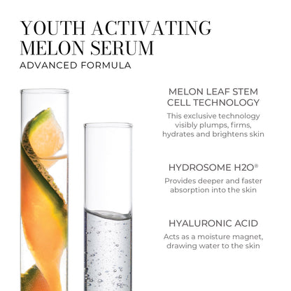Meaningful Beauty Essentials Skincare System Advanced Formula Starter Kit, with Melon Super Antioxidants, Includes Youth Activating Melon Serum, Day Creme & Eye Cream for Younger-Looking Skin
