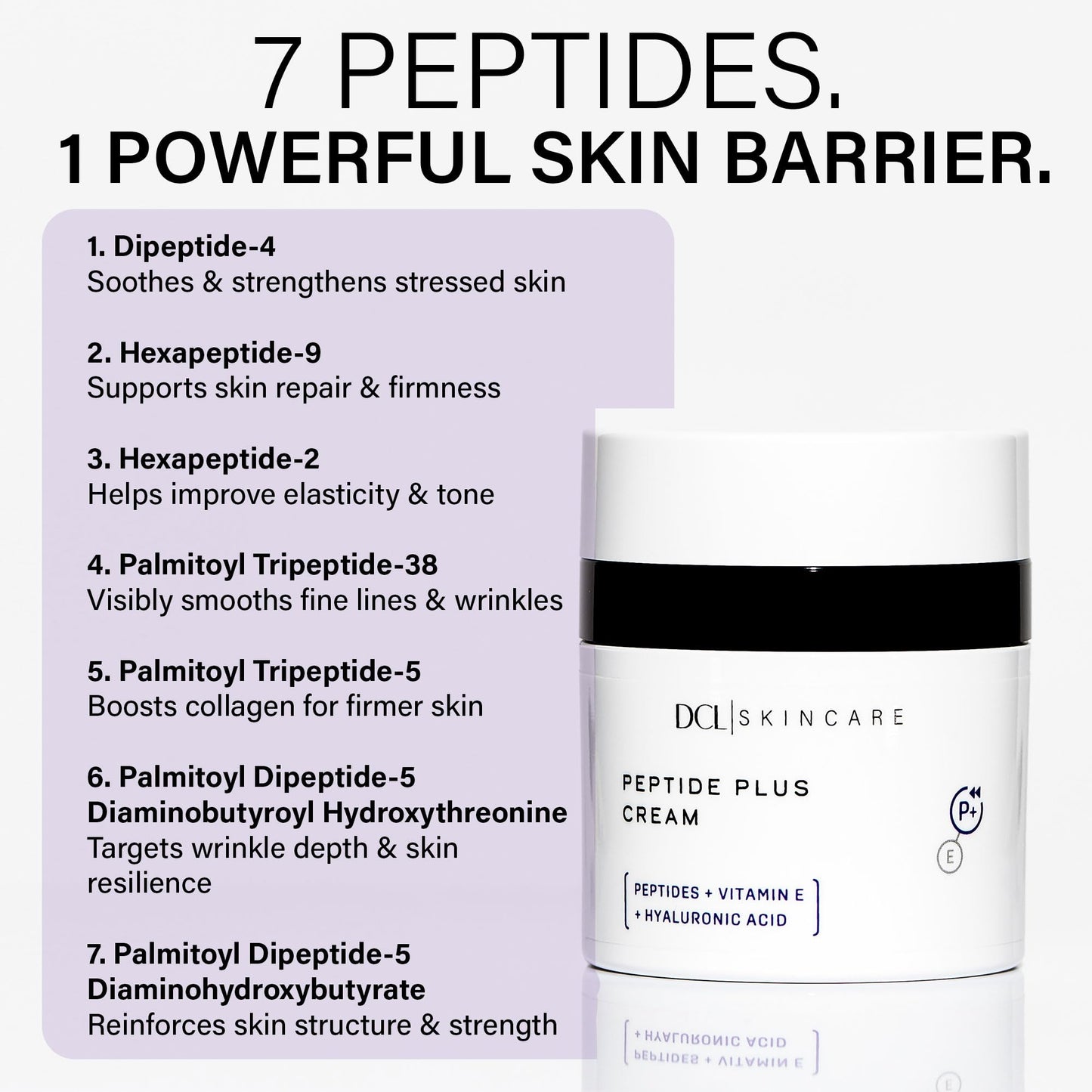 DCL Skincare Peptide Plus Cream with 7 Peptides for Hydration & Skin Barrier Support, 1.7 fl oz