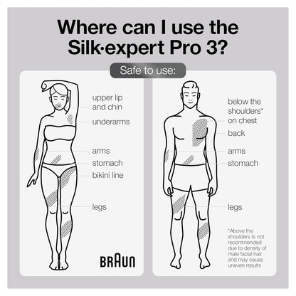 Braun IPL Long-Lasting Hair Removal System for Women and Men, Silk Expert Pro 3 PL3221, Permanent Visible Hair Reduction, Head-to-Toe Usage, for Body & Face, Alternative to Salon Laser Hair Removal