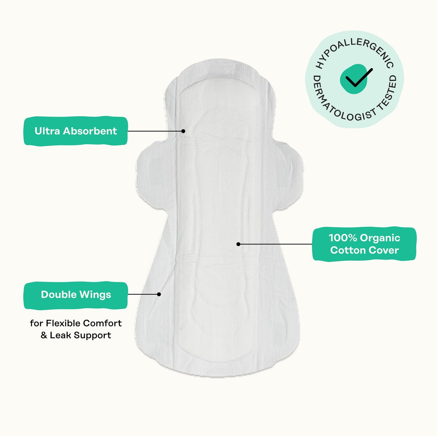 The Honey Pot Company - Sensitive Feminine Wash & Super Bundle - Herbal Infused Natural Hygiene Wash & Pads - Organic Cotton Cover - Sanitary Pads for Women - Feminine Care
