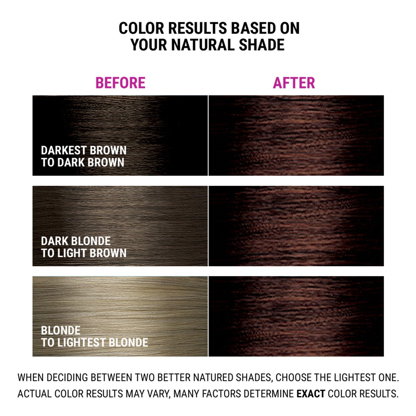 Better Natured Permanent 5WB Light Warm Beige Brown Hair Color Dye - Naturally-derived, Vegan & 100% Gray Coverage that Lasts up to 8 Weeks