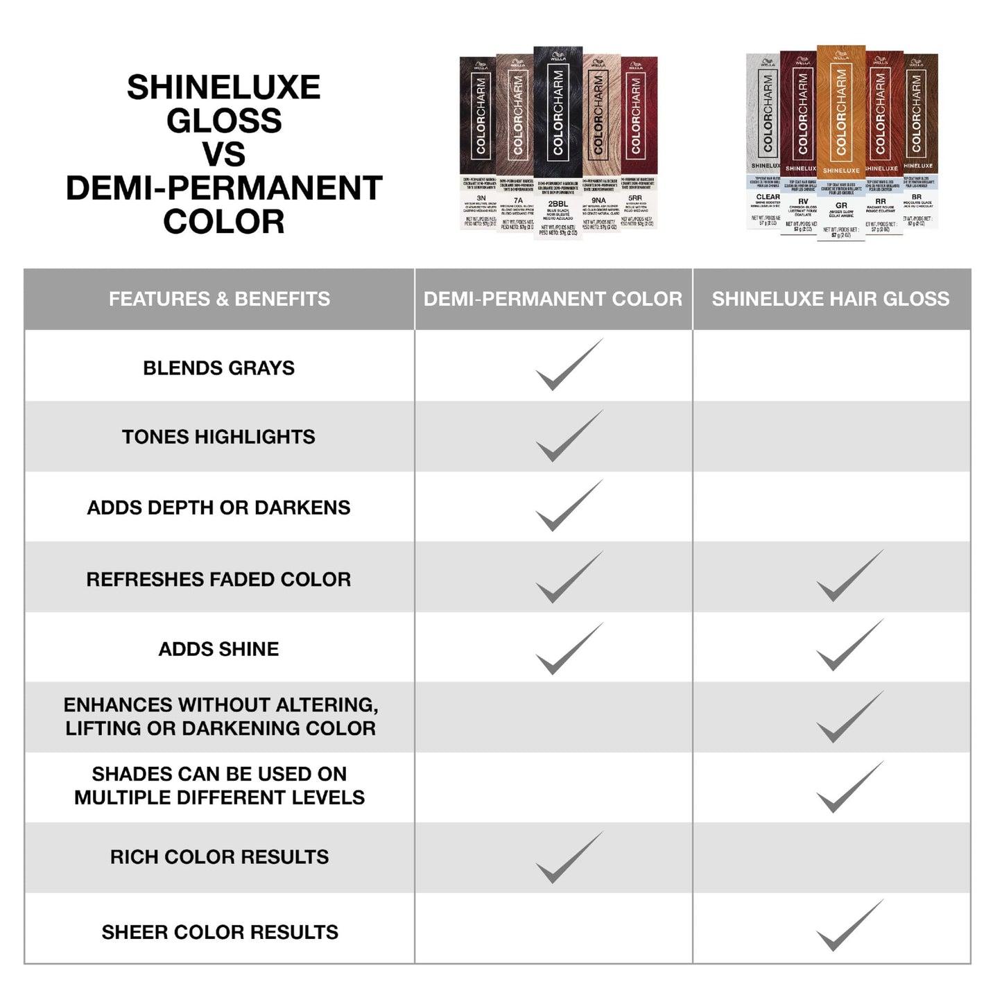 COLORCHARM ShineLuxe Top Coat Hair Gloss | Restores Color Vibrancy & Adds Shine with Smooth, Conditioned Results | Vegan Formula & Free of Ammonia | 2 oz.
