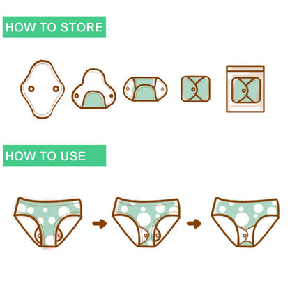 Teamoy 7Pcs Sanitary Pad(11.6"), Reusable Menstrual Pads with Wet Bag, Washable Cloth Menstrual Pads/Panty Liners