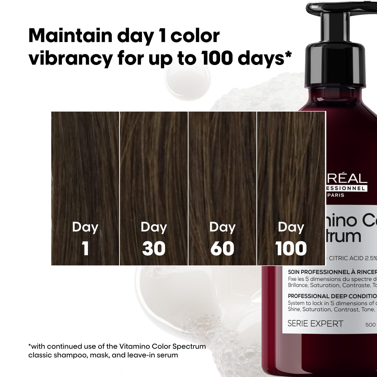 L'Oréal Professionnel Paris Vitamino Color Spectrum Deep Conditioner - Maintains Day 1 Vibrancy, Ultra High Glass Shine, Rich Vibrant Colors, Strengthens & Smoothens Hair, Color Toning