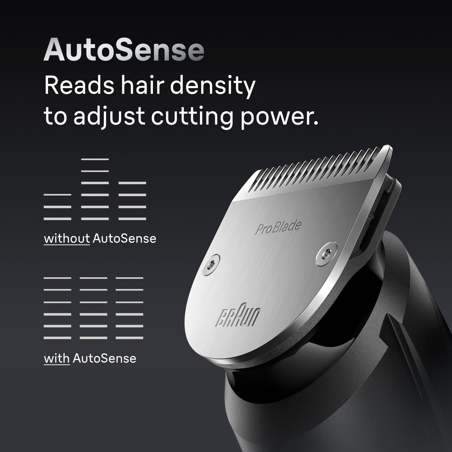 Braun All-in-One Men's Shaving Kit Series 7 7440, 12-in-1 Beard, Face, Nose, Ear Trimmer, Hair Clippers, Body Groomer and Manscaping + Travel Case + Charging Stand