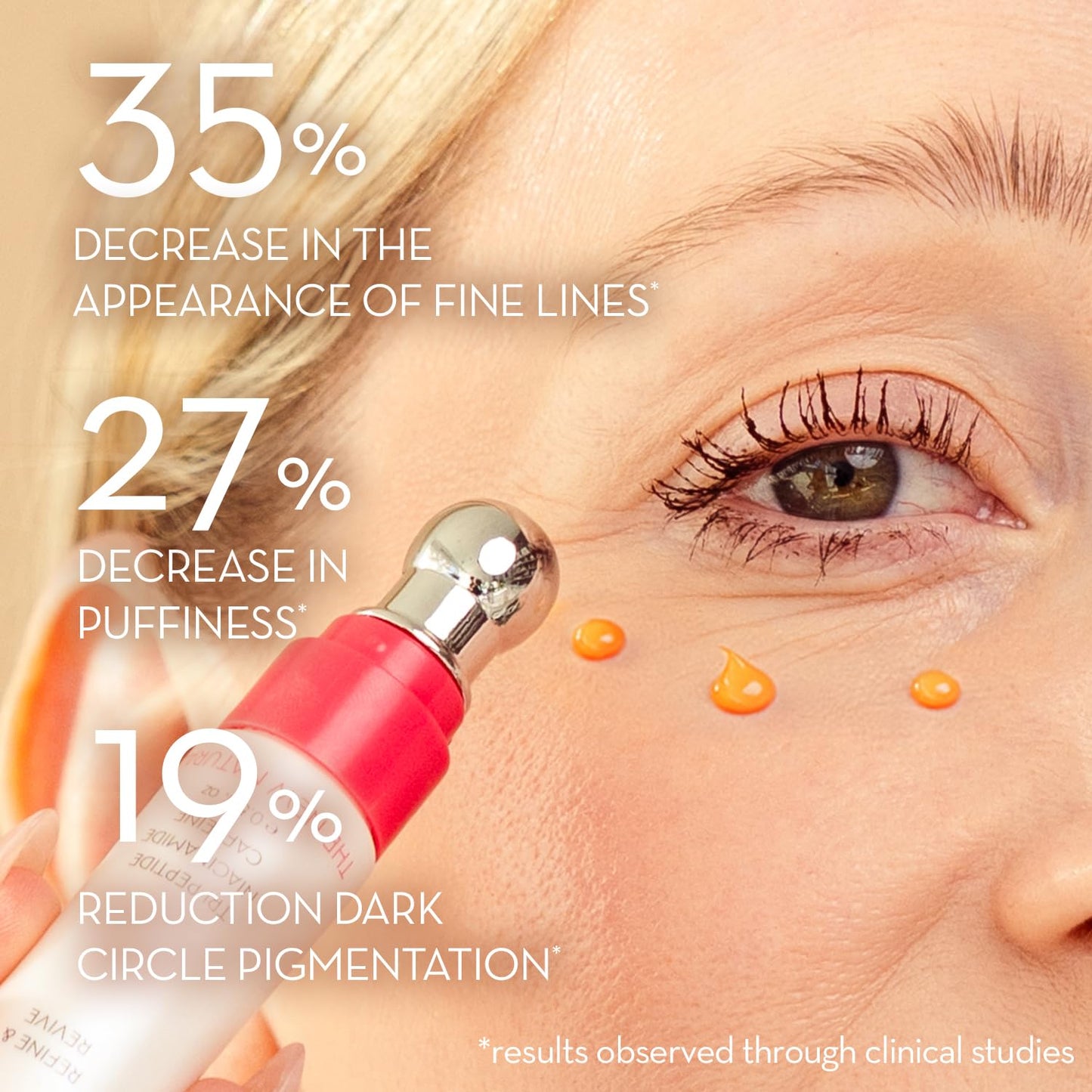 Sonage A-Eye Peptide Serum: for Dark Circles, Puffiness, Under Eye Bags, Wrinkles & Fine Lines | Anti-aging Serum for Eyes