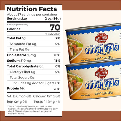 Wellsley Farms Premium Chunk Chicken Breast in Water, Fully Cooked Boneless Skinless, For Prepared Meals, Salads, Sandwiches & More, Canned, 12.5 oz Cans, 6-Pack
