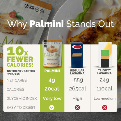 Palmini Lasagna Sheets | Low-Carb, Low-Calorie Hearts of Palm Lasagna Sheet | Keto, Gluten Free, Vegan, Non-GMO | As seen on Shark Tank |(12 Ounce - Pack of 3)