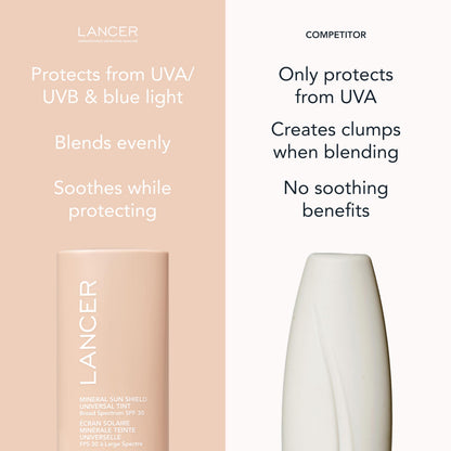 Lancer Skincare Mineral Sun Shield Universal Tint Broad Spectrum SPF 30 Sunscreen, 2 Fl Oz